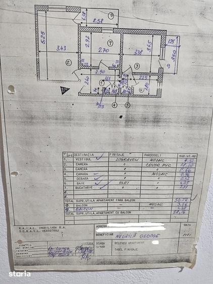 Aviatiei Promenada Mall, 1984 reabilitat, 2 balcoane, 1% - 1