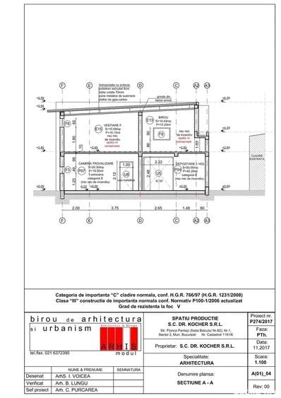 Spațiu comercial, de 3,570 mp, în Baicului