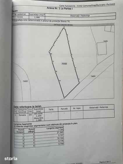 Teren de 1086 mp, în Central