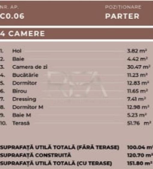 Apartament cu 4 camere semidecomandat în Universitate