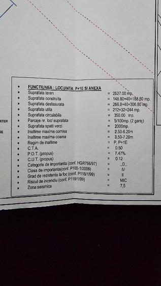 Casă cu 5 camere cu Teren 2530 Mp în Periferie