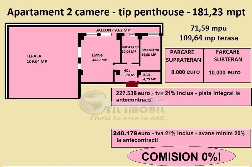 Penthouse cu 2 camere decomandat în Galata