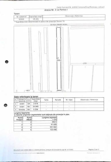 Teren de 28281 mp, în Exterior Vest