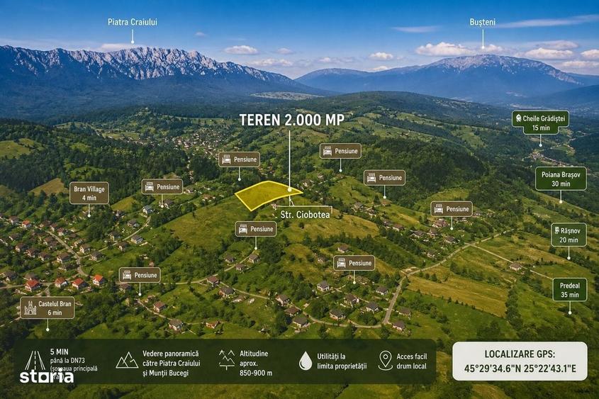 Spațiu comercial, în Bran