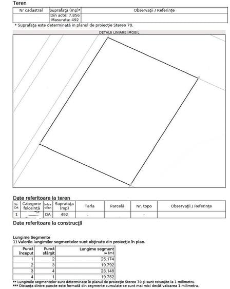 Teren intravilan de 492 mp, în Vest