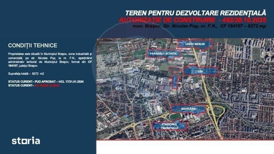 Teren dezvoltare reziden?iala 8,272mp Brasov/AUTORIZATIE DE CONSTRUIRE - 7