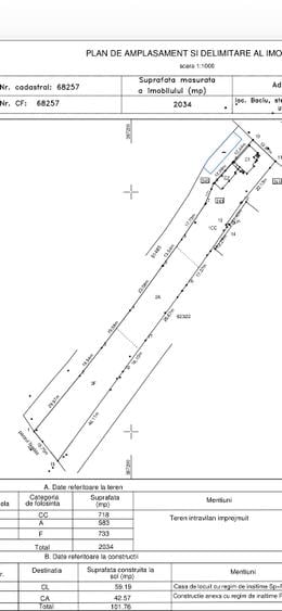 Teren Construcții intravilan de 2034 mp, în Baciu