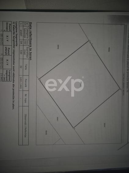 Teren Construcții intravilan de 530 mp, în Albota