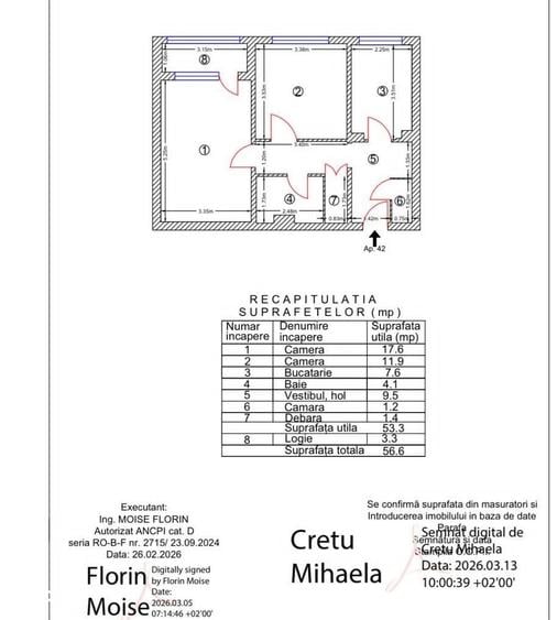 2 CAMERE DECOMANDAT RENOVAT INTEGRAL 4 MIN METROU LUJERULUI / - 3