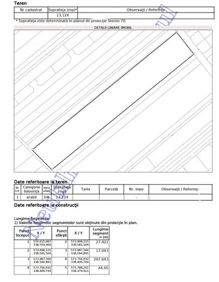 Teren Construcții intravilan de 13124 mp, în Buftea