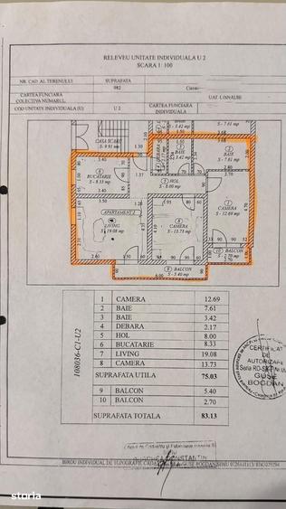 Apartament cu 3 camere în Central
