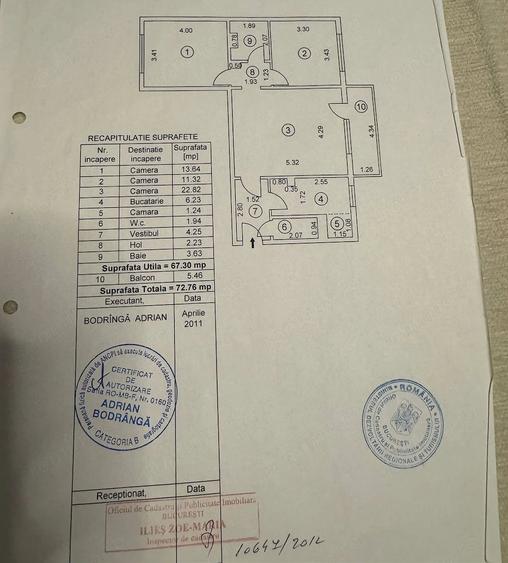 proximitate metrou , renovat + mobilat - 1