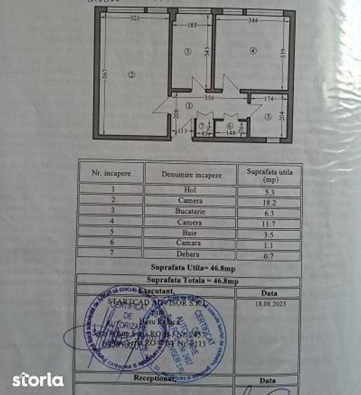 Apartament cu 2 camere decomandat, mobilat în Gara