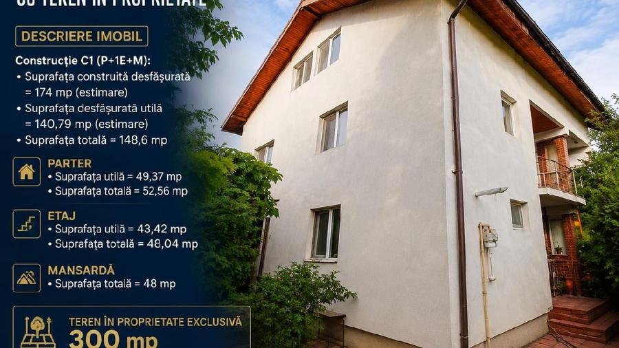 Casă individuală cu 4 camere cu Teren 350 Mp în Sud-Vest