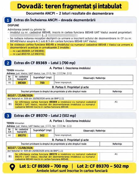 Teren de 502 mp, în Spital