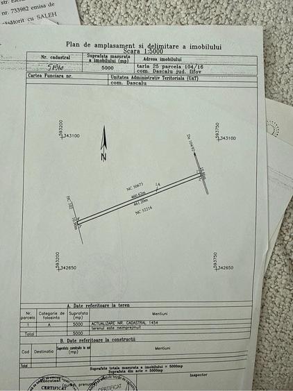 Teren de 5000 mp, în Dascălu