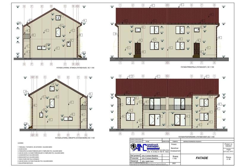 Duplex cu 3 camere cu Canalizare în Șelimbăr