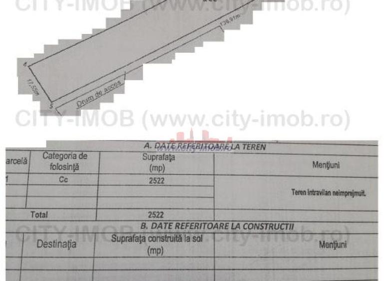 Teren Construcții intravilan de 2500 mp, în Ghermănești