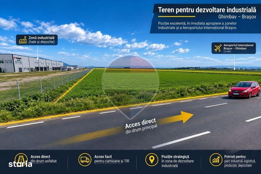 Spațiu comercial, în Noua
