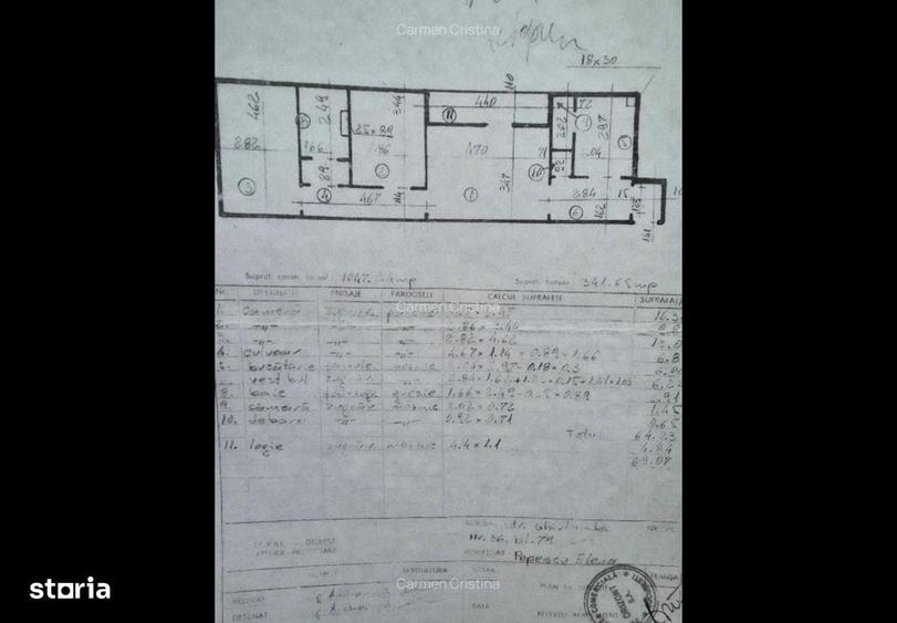 Apartament 3 camere mobilat Gorjului COMISION 0% - 5