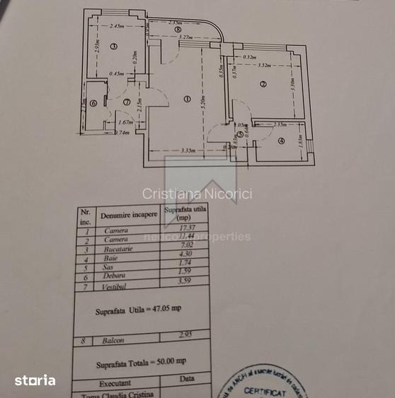 Vanzare apartament 2 camere Rahova - Barca