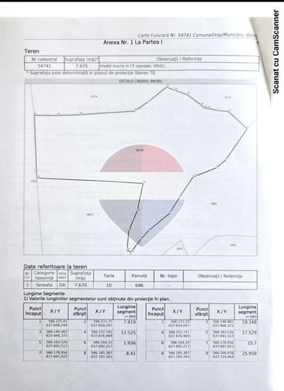 Teren Construcții intravilan de 7670 mp, în Borca