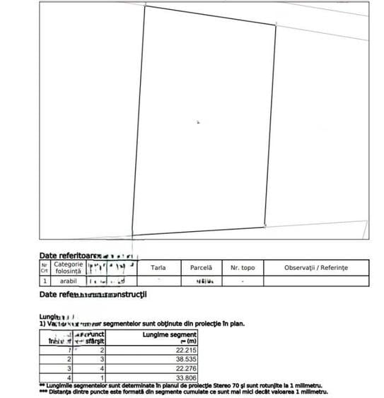 Teren Construcții intravilan de 800 mp, în Miroslava