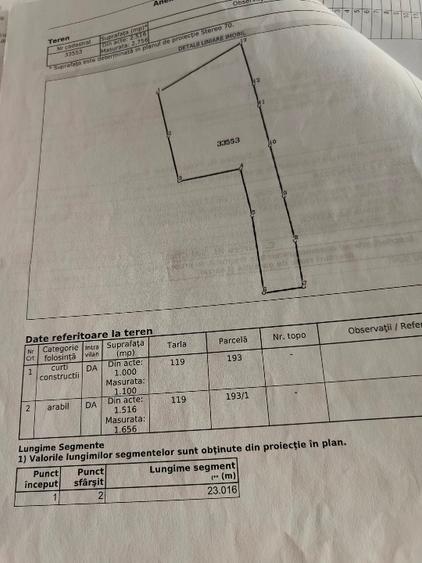Teren Construcții intravilan de 2756 mp, în Leu