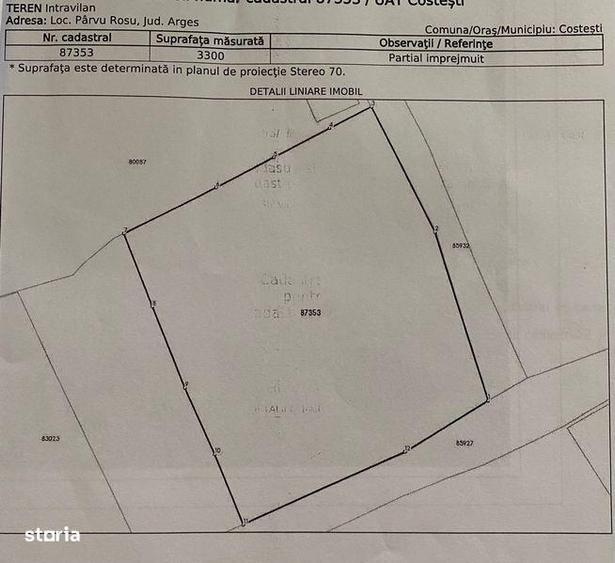 Teren de 3300 mp, în Central