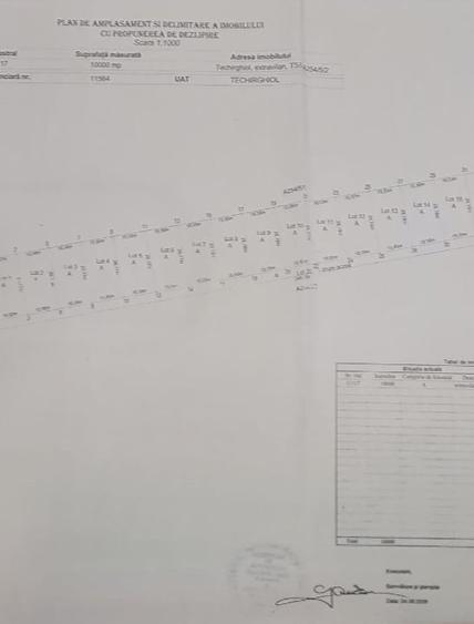 Teren agricol extravilan de 10000 mp, în Central