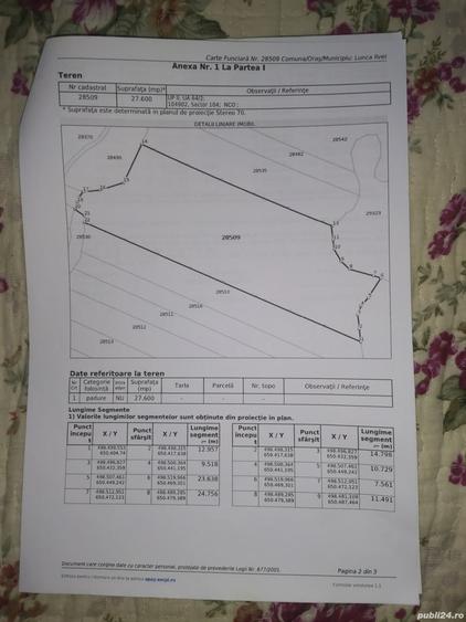 Teren de 27600 mp, în Lunca
