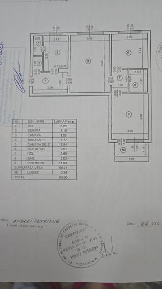 Apartament cu 3 camere semidecomandat în Central