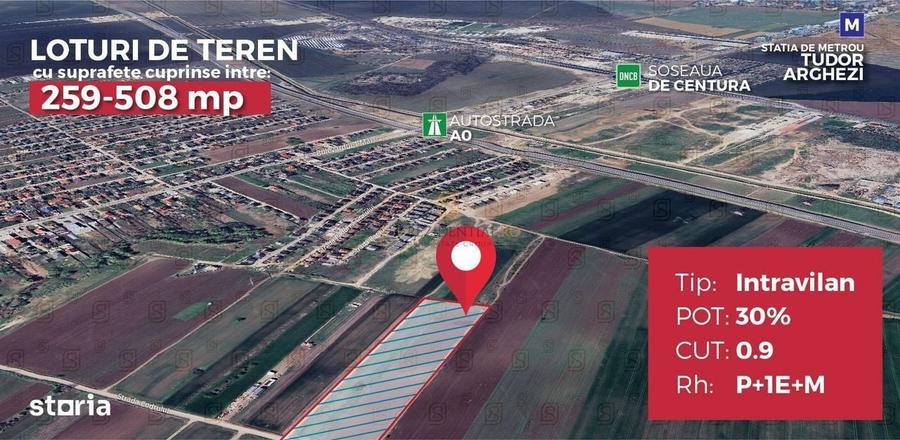 Teren intravilan de vanzare, 500 mp si deschidere ampla, Com Berceni - 3