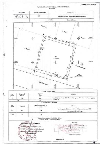 Casă individuală cu 20 camere cu Canalizare în Rahova