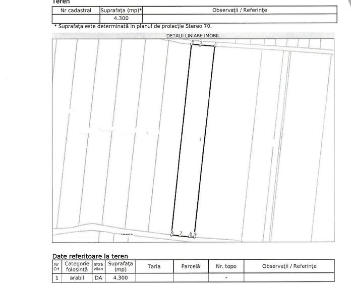 Spațiu comercial, în Deușu