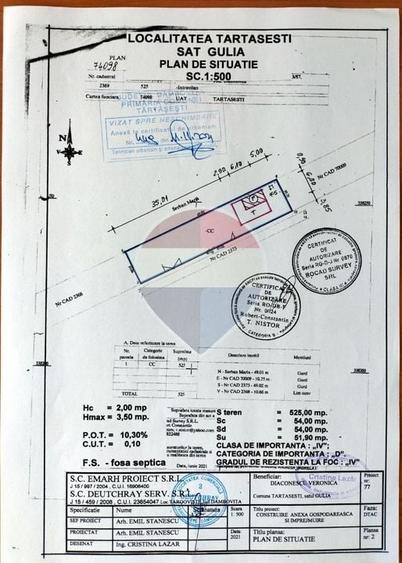 Teren Construcții intravilan de 525 mp, în Gulia