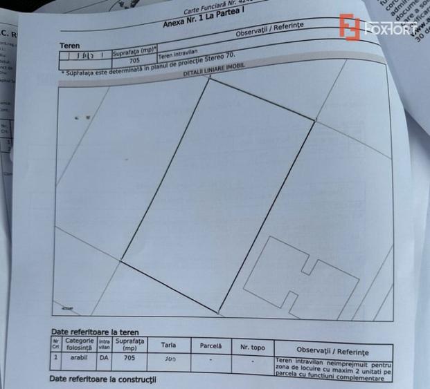 Teren de 705 mp, în Moșnița Nouă