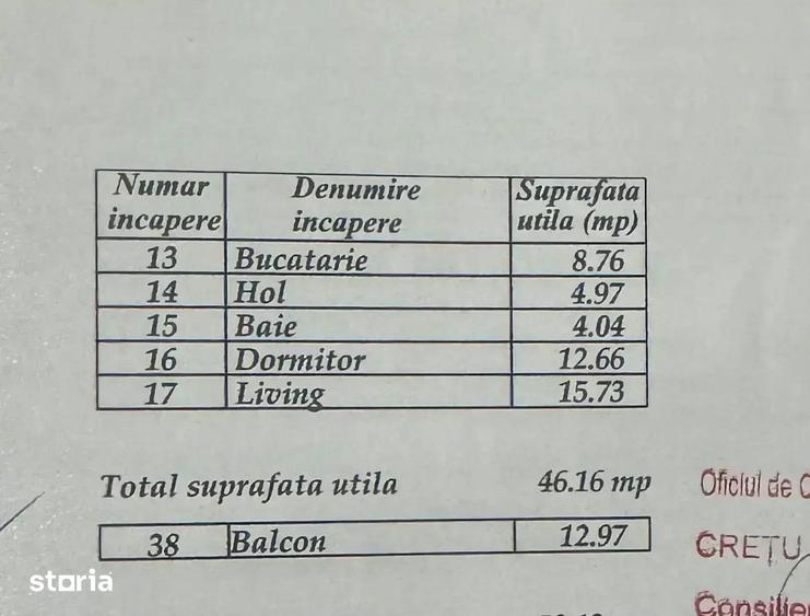 Apartament cu 2 camere decomandat, mobilat în Central