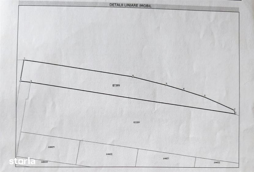 Teren vanzare Centura Donath Nord, 2900 mp - 2