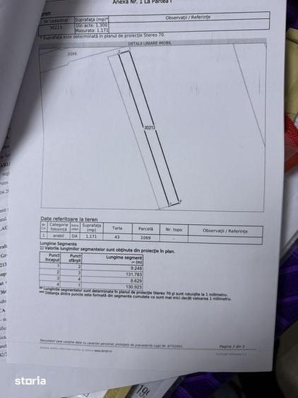 Teren de 2240 mp, în Greaca