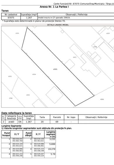 Teren de 1267 mp, în Exterior Vest