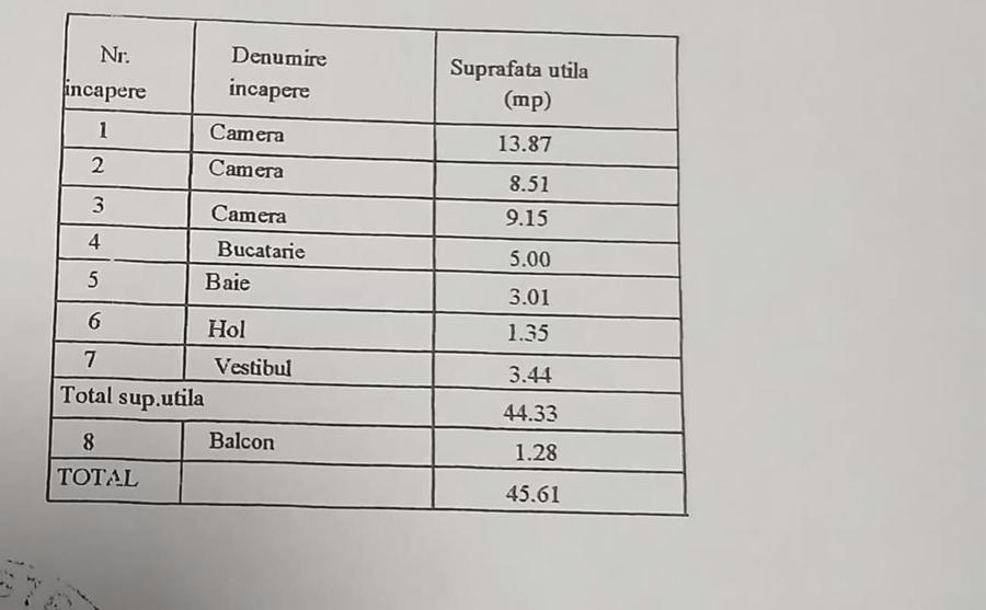 Vânzare Apartament 3 camere, instalații noi, mobilat 2025–2026, centrală proprie - 9