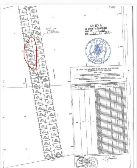 Teren Construcții intravilan de 1200 mp, în Tunari
