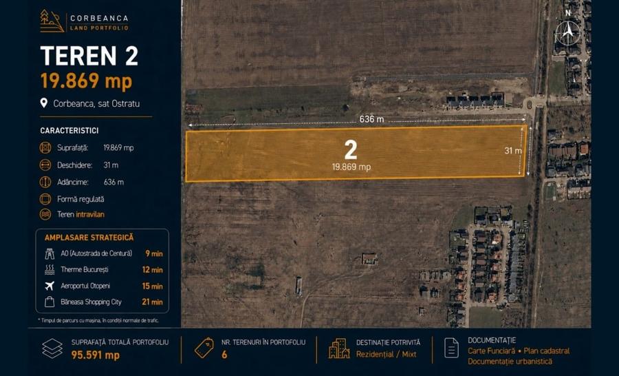 Teren Construcții intravilan de 95591 mp, în Corbeanca