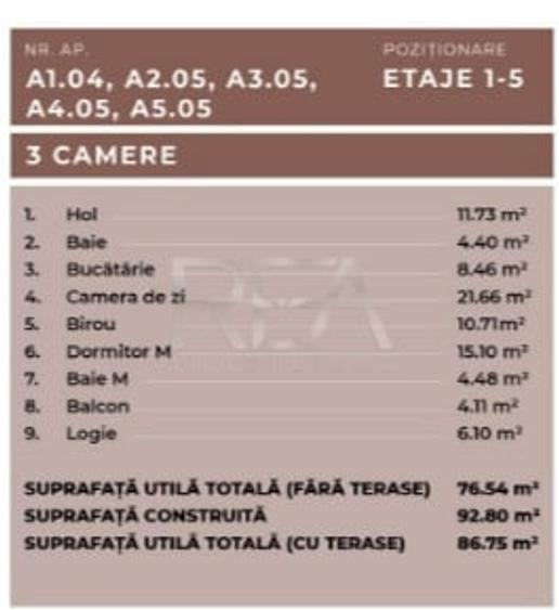 Apartament cu 3 camere decomandat în Universitate