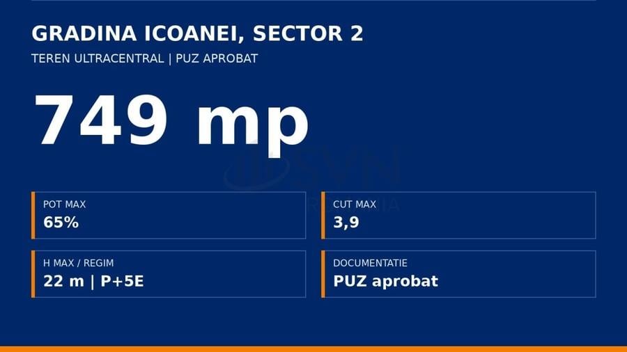 Teren Construcții intravilan de 749 mp, în Grădina Icoanei