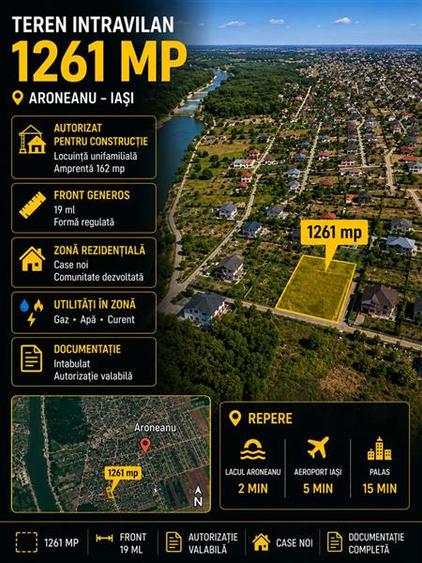 Teren intravilan de 1261 mp, în Aeroport