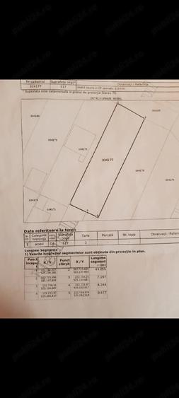 Teren de 517 mp, în Exterior Vest