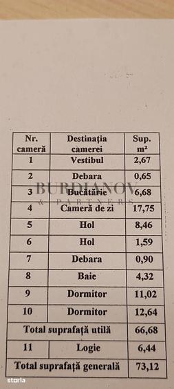 Apartament cu 3 camere semidecomandat în Titan