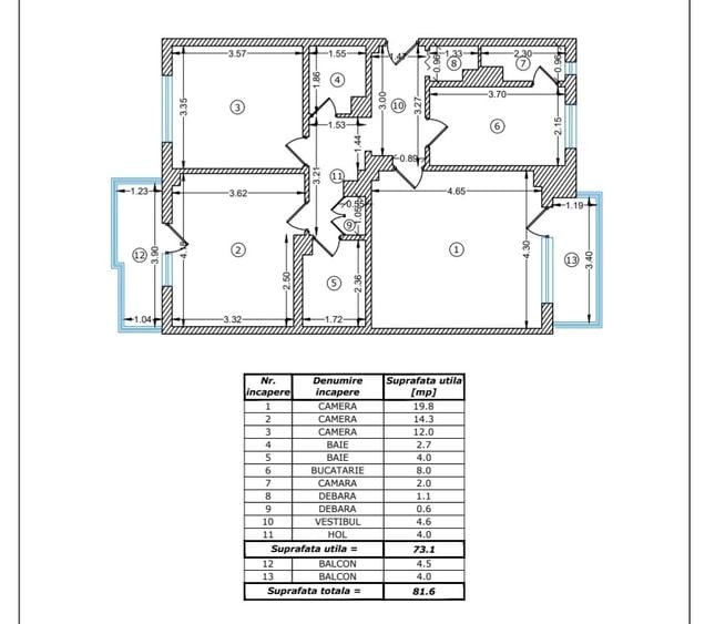 Apartament cu 3 camere decomandat, mobilat în Rahova